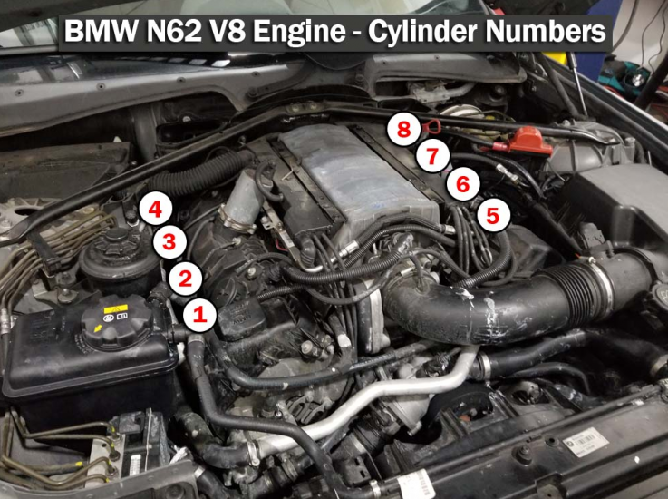 Bmw Cylinder Misfire Causes And Solution Bmw Cylinder Misfire Autovfix Com