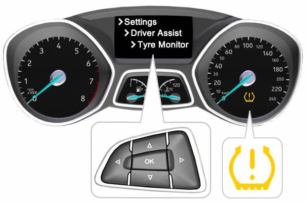 How to Fix Tire Pressure Sensor Fault Ford Fusion and Cost – AutoVfix.com