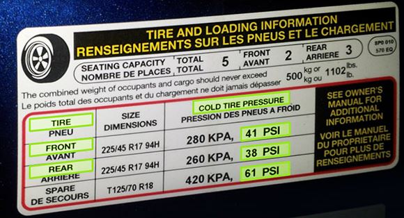 tire-pressure-guide-what-is-the-recommended-tire-pressure-for-51-psi-max-autovfix