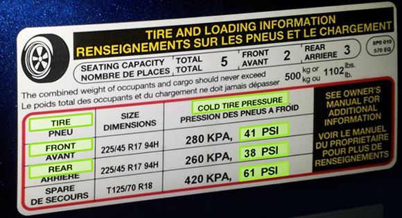 Ford Focus Psi Tires
