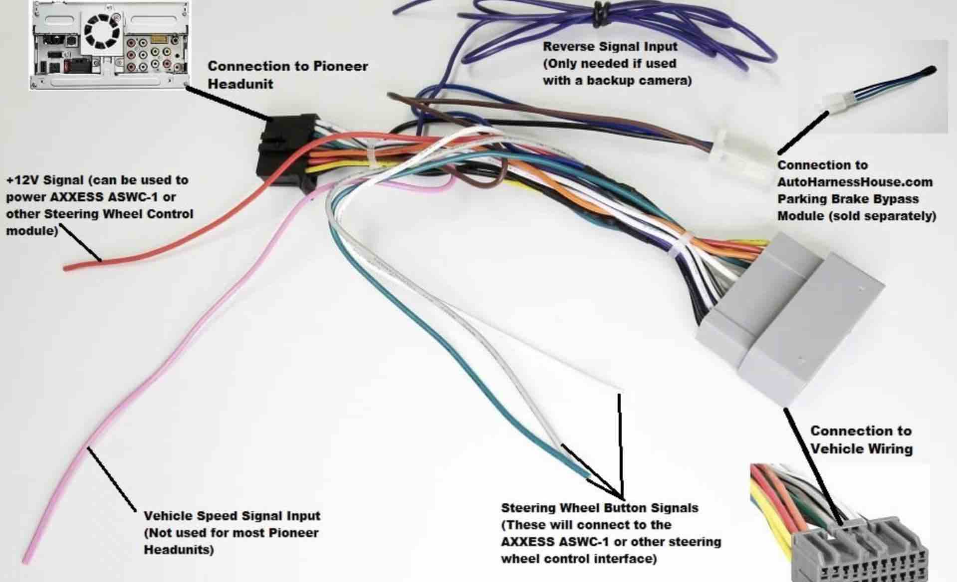 Parking Brake Wire Bypass(Pioneer Parking Brake Bypass DIY) - AutoVFix.com